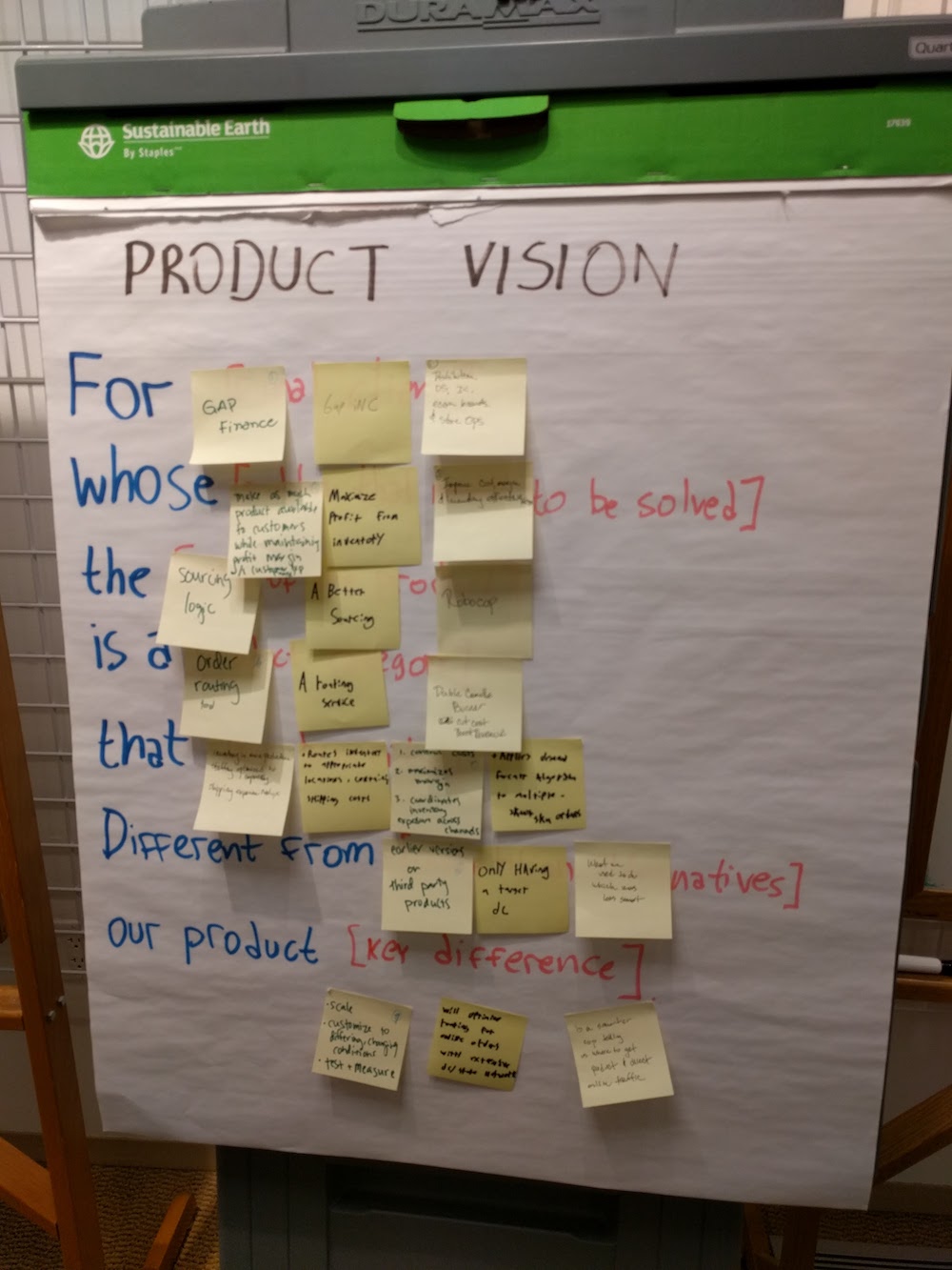 write-the-product-vision