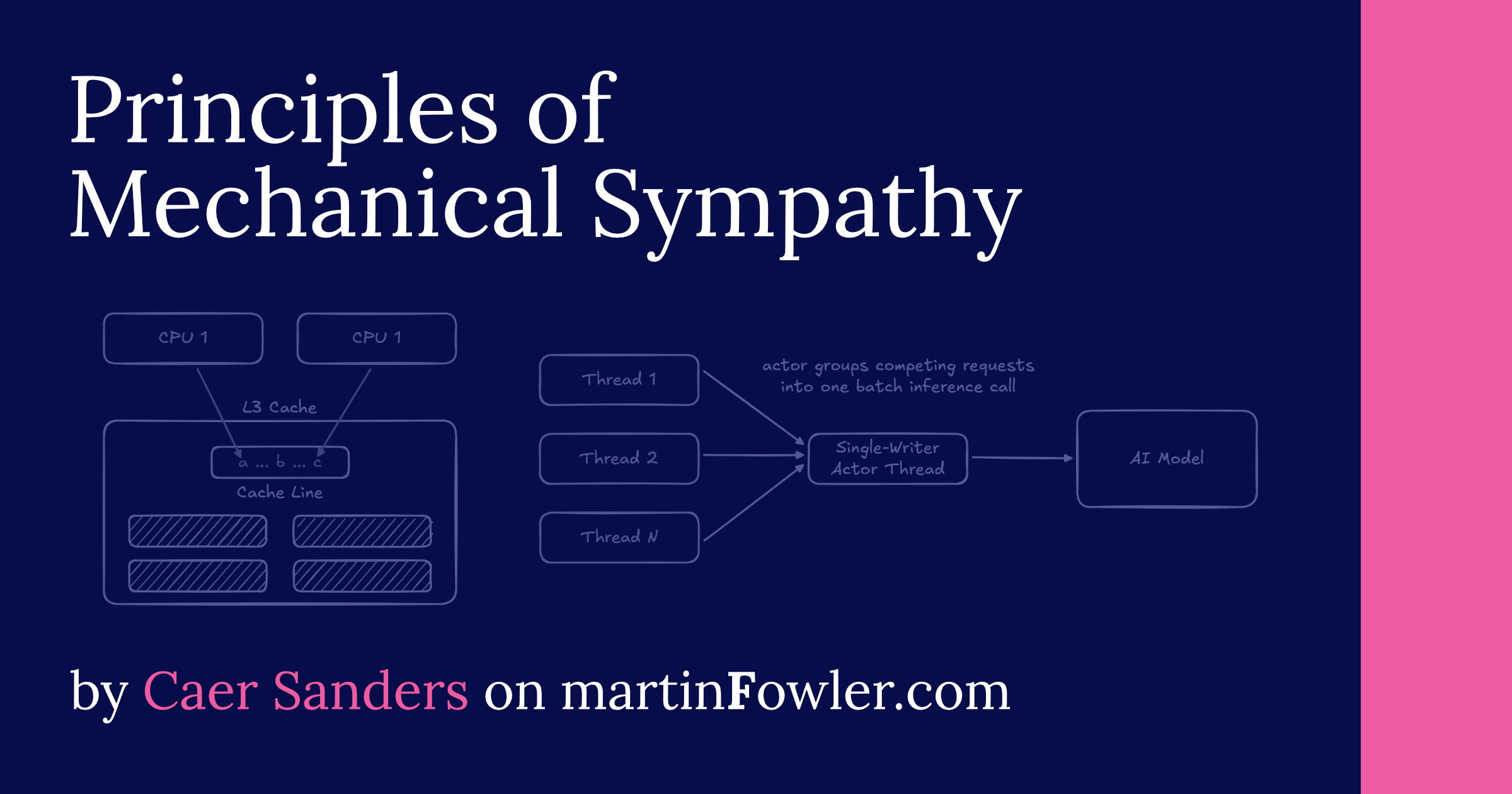 Principles of Mechanical Sympathy