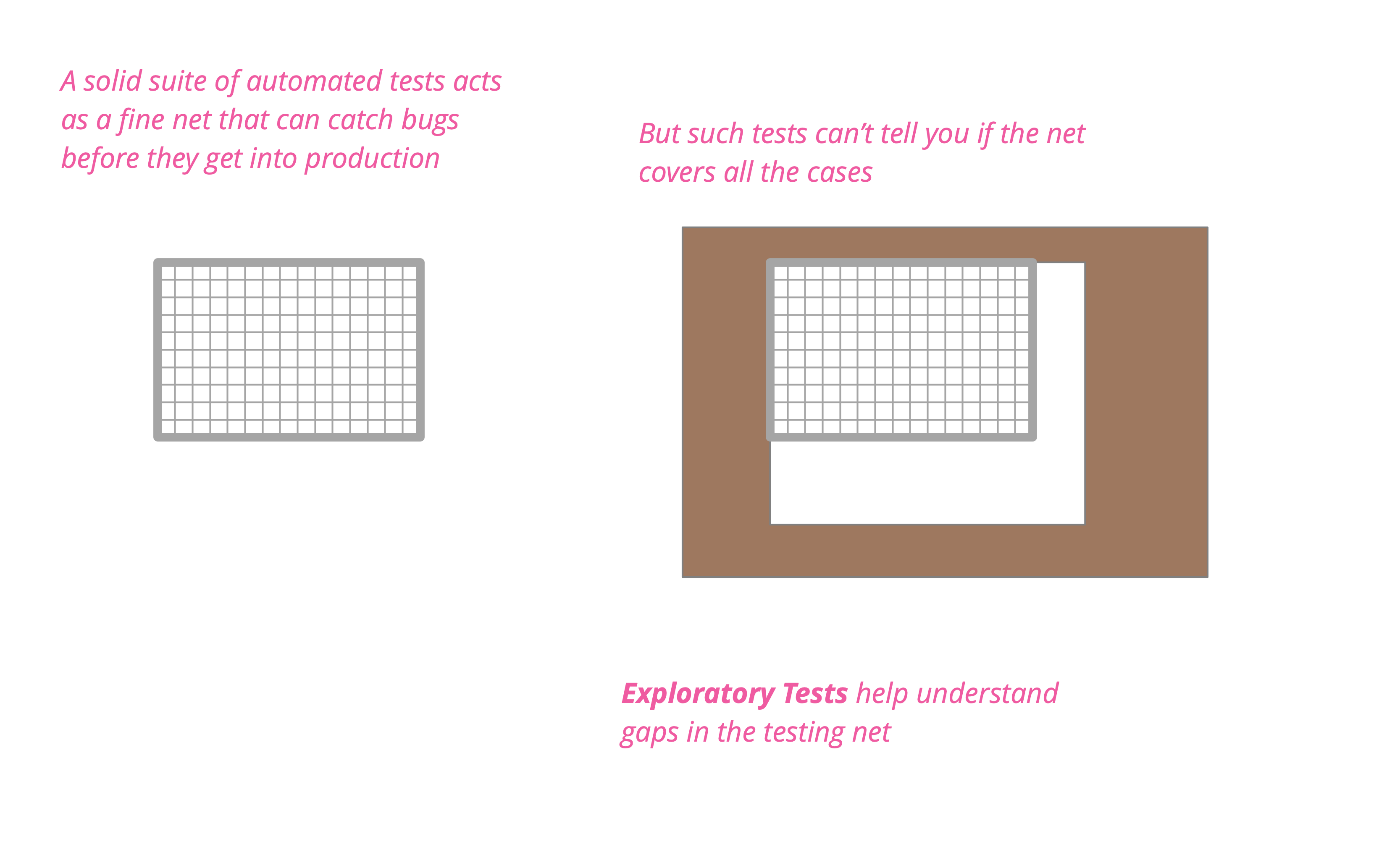 Apeirophobia: Bug Testing—Lag Test 